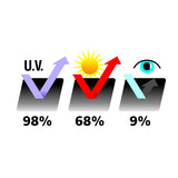 Pilot Limousine - 300x50 cm - Nero metallizzato