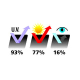 Pilot Statica - 300x50 cm - Grigio
