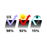 Pilot Daytona – 300 x 50 cm – Reflektierendes Silber