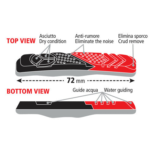 PF-10 Premium-Bremsbeläge – 72 mm