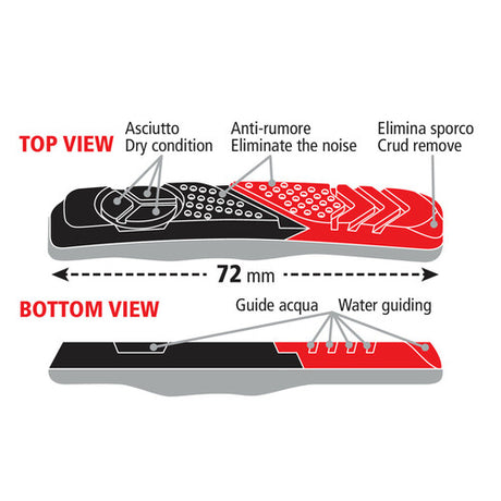 PF-11 Premium-Bremsbeläge – 72 mm