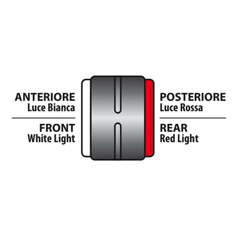 Lampa Ilumia, luce perimetrale a 2 Led, 24V - Diritta corta - Universale