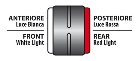 Lampa Ilumia, luce perimetrale a 2 Led, 24V - Diritta corta - Universale 97913
