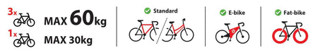 Nordrive Wave 3, portabiciclette per gancio traino - 3 bici N50416