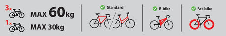 Nordrive Asura 3, portabiciclette per gancio traino - 3 bici N50421
