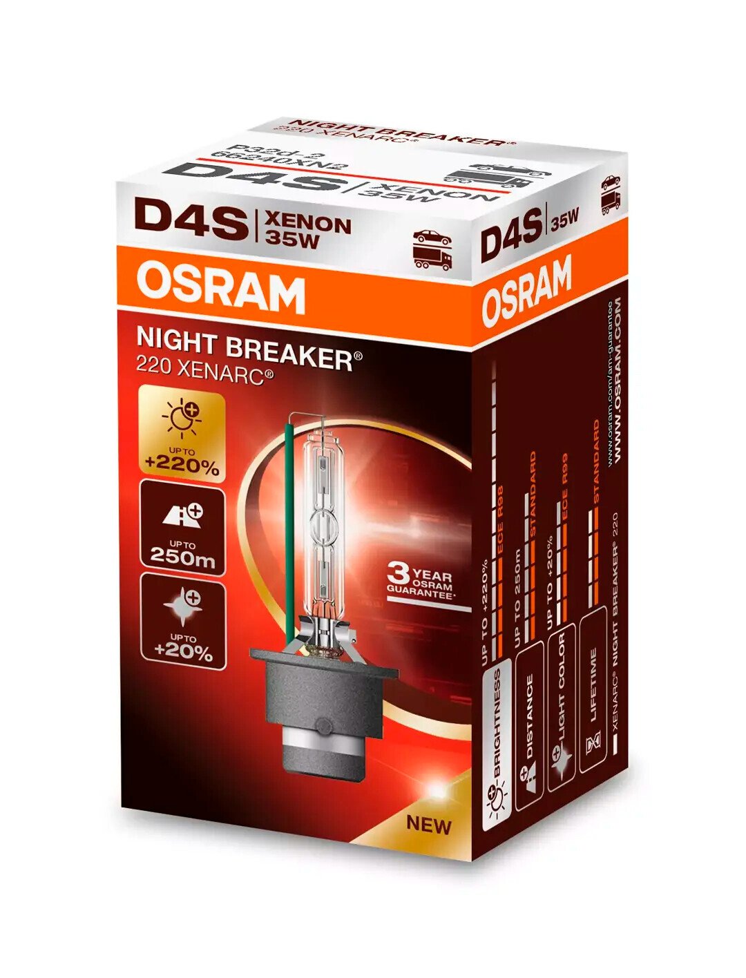 Osram Xenarc Night Breaker 220 - D4S - 35W - P32d-5 - 1 pz - Scatola