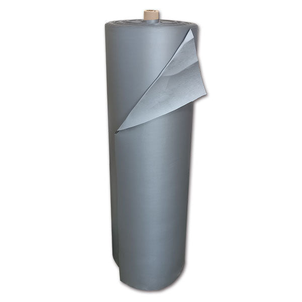 Thermal Blackout Blinds for Camper and Van