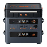 OSCAL PowerMax 2400 Pro – Power Station LiFePO4 2016Wh | 2400W con UPS, Wireless e Audio