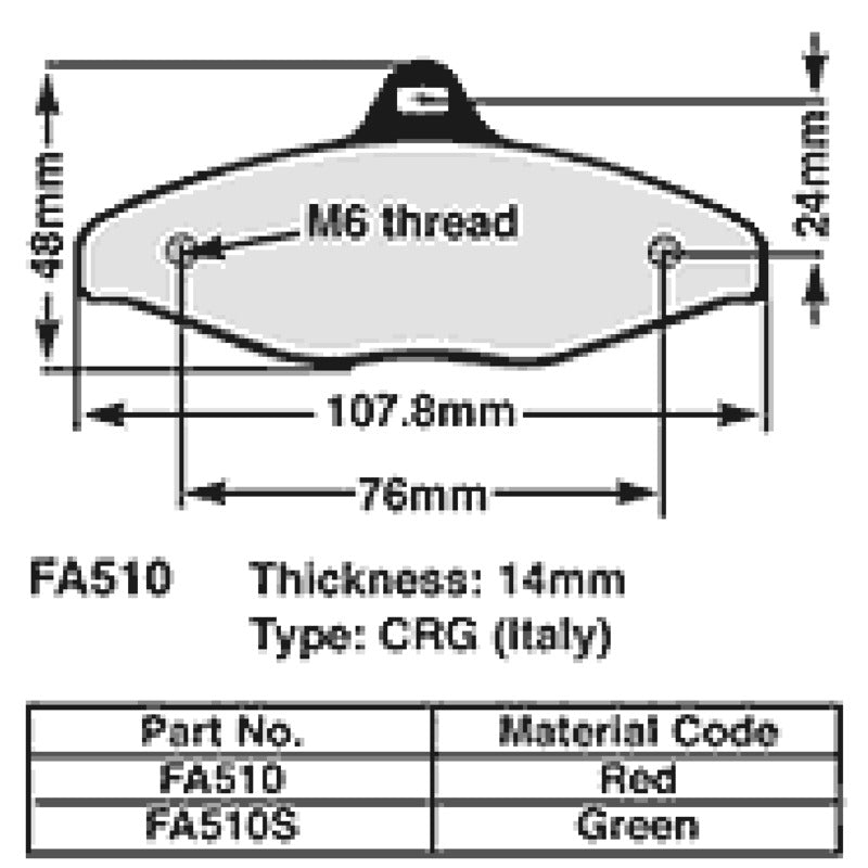 Ebc Pastiglie freno Kart 14 Mm Red fa510 FA510