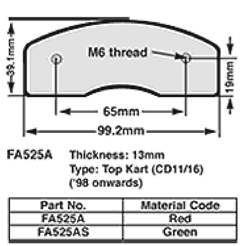 Ebc Pastiglie freno Kart 13 Mm RED fa525A FA525A