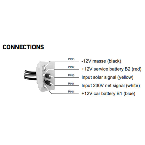 CBE Parallelatore di carica batterie litio