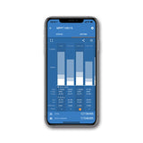 Controlador Bluetooth Victron MPPT 100/30
