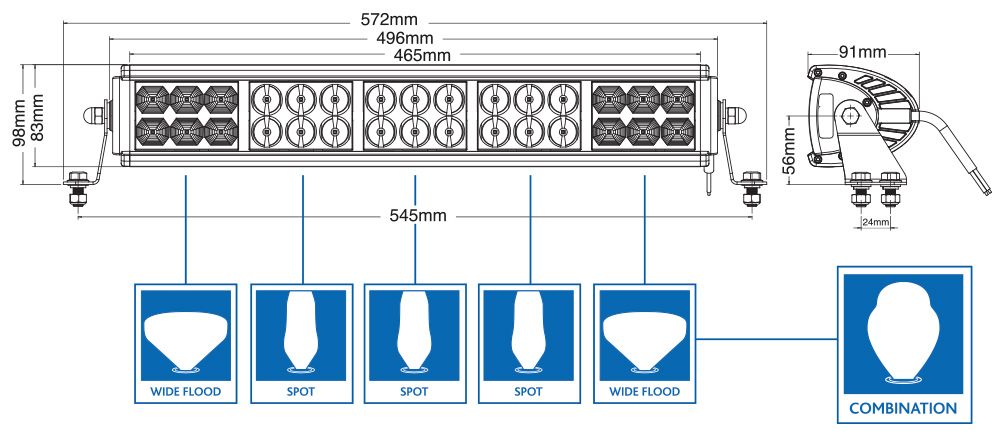 Ring Barra di luce con 30 led 12-24V