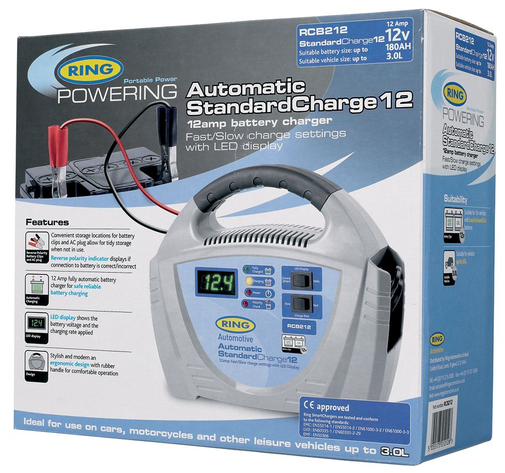 Ring Caricabatteria portatile Fai da te 12V 12 Amp