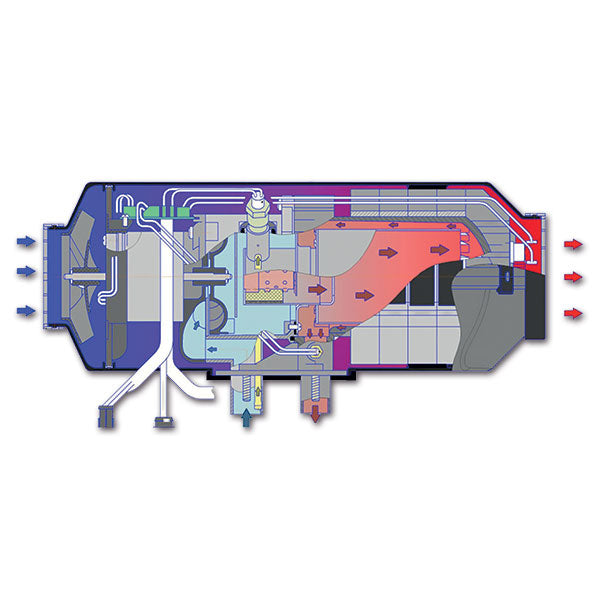 Autoterm Air 2D Riscaldatore ad aria Camper e Van con pannello Comfort