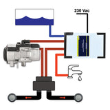 Autoterm Calefactor para Camper y Furgoneta Kit 5D panel confort + Boiler 9L