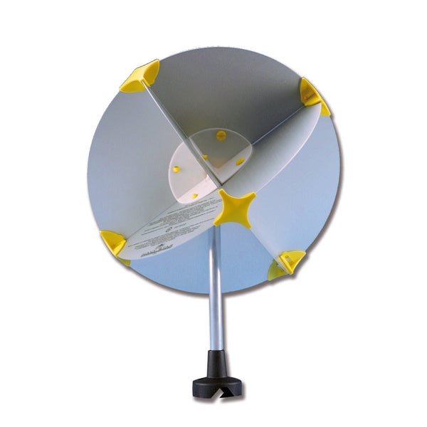 Riflettori Radar