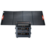 OSCAL PM400 Pro – Pannello Solare Portatile 400W ad Alta Efficienza per Power Station