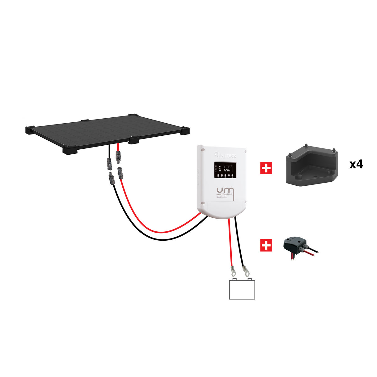 Uniteck Kit Pannelli Solari CAMPER 200W-12V montaggio Veicolo