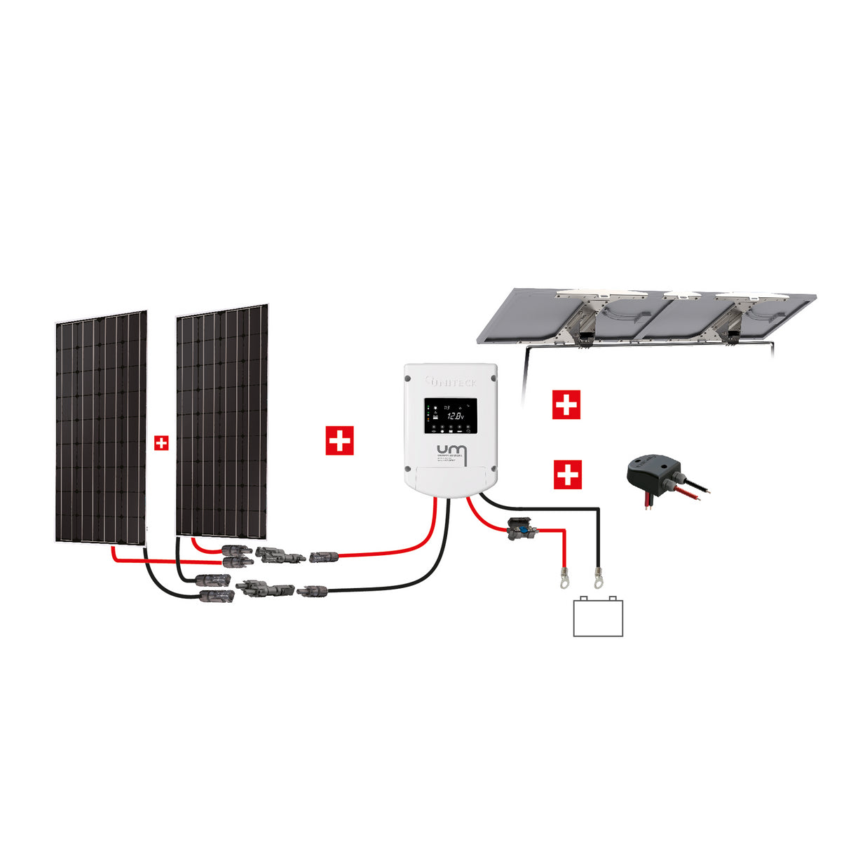 Uniteck Kit Pannelli Solari NAUTICA 300W  12V montaggio Doppio Rollbar barca