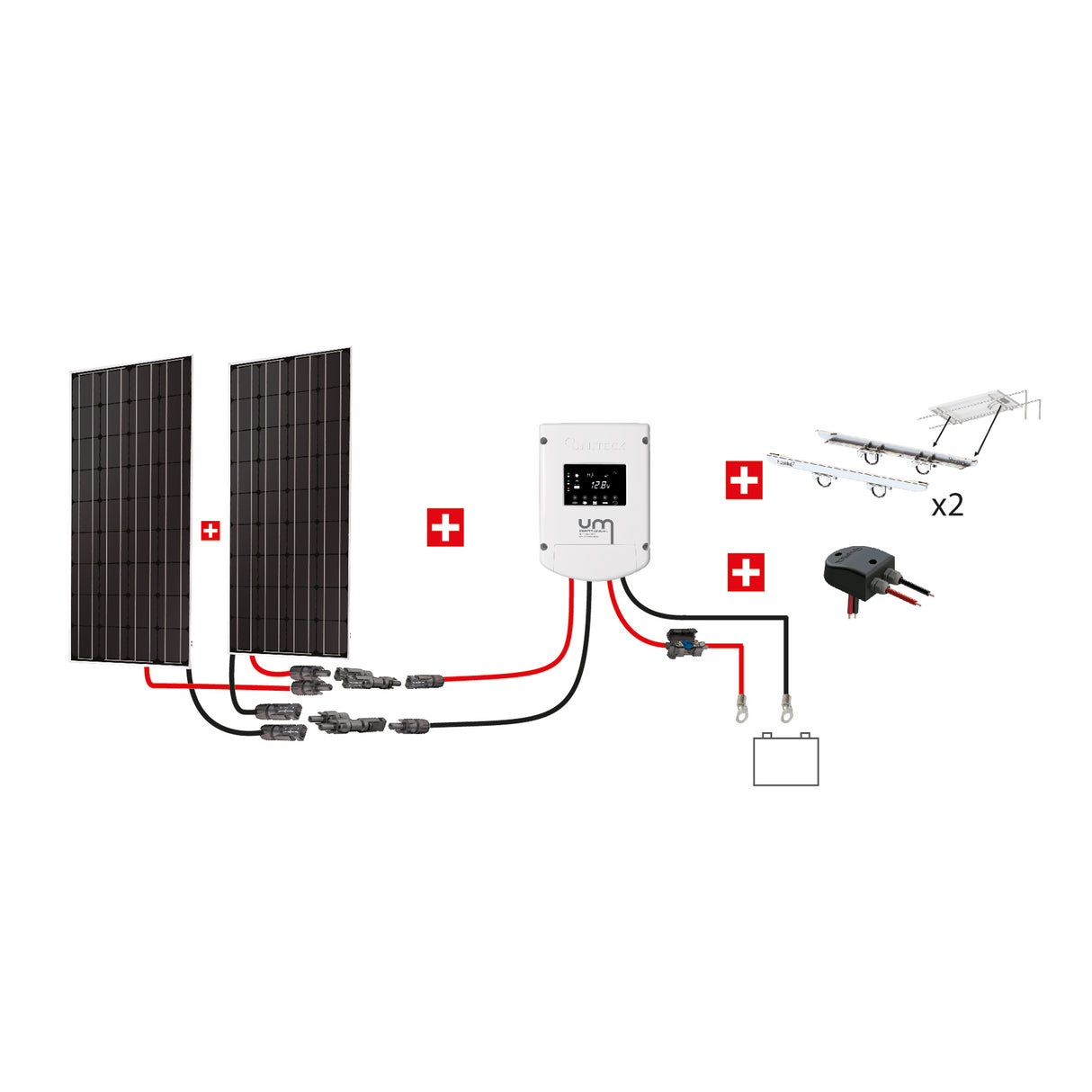 Uniteck Kit Pannelli Solari NAUTICA 200W  12V montaggio Doppio Rollbar barca