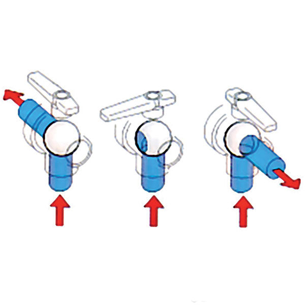 Valvola 3 vie 1/2 pollice a L VAL270L