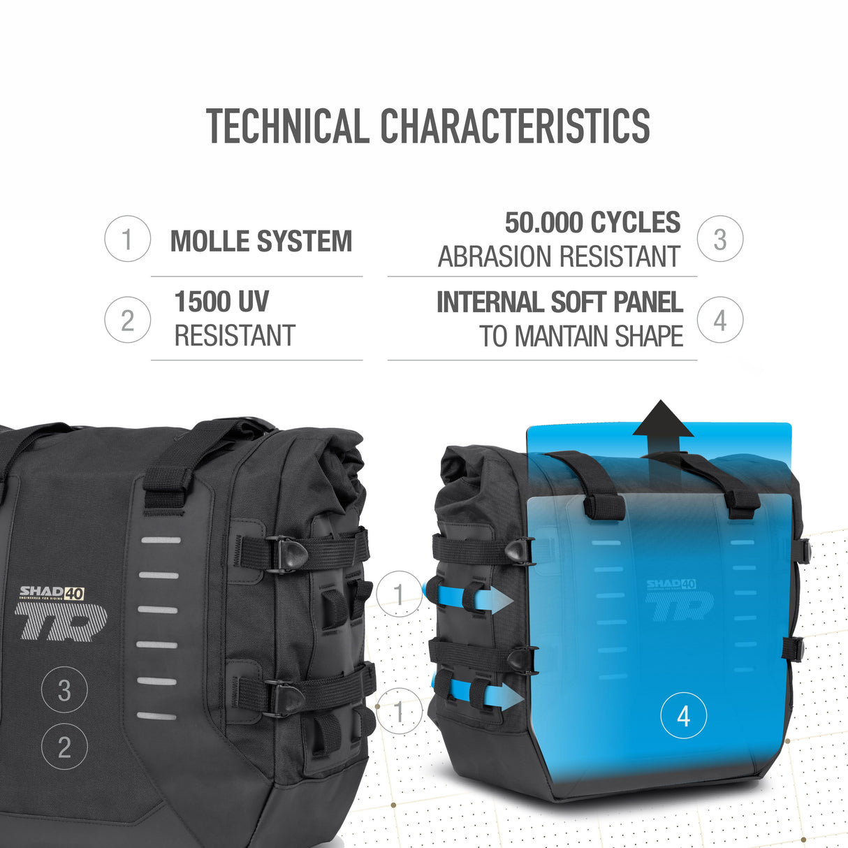 Shad Borse Laterali Terra Adventure Tr40 X0TR402