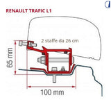 Fiamma Kit adattatore veranda per Renault Trafic L1 H1 dal 2014