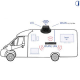 Oyster Router Wi-Fi dual SIM LTE/WLAN per camper 12V/24V