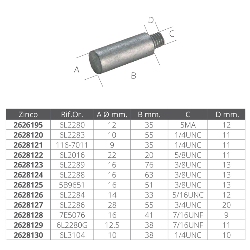 Tecnoseal Barotto Riferimento Originale 6L 2283 02021