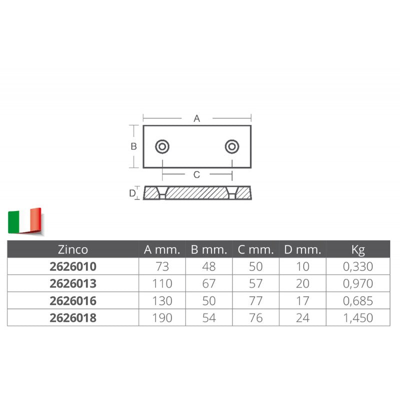 Enrico Polipodio Rechteckige Anode 73x48x10 BM004