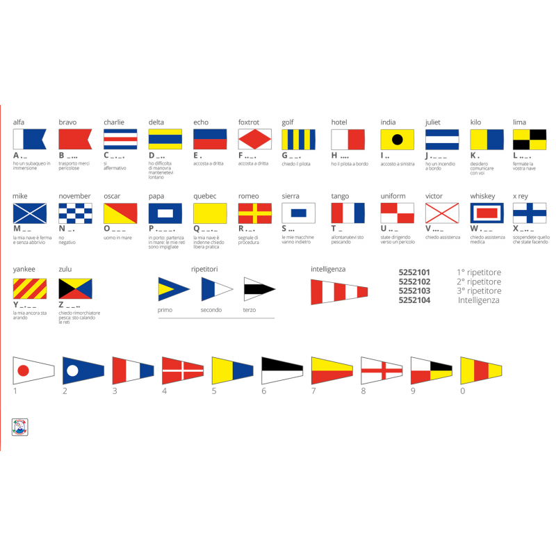 Bandera Adria Flags N 0 Cm 30X45 NAUTICA