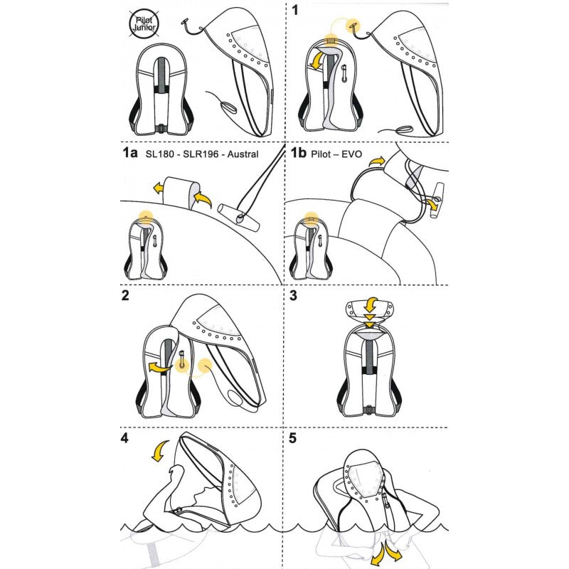 Plastimo Spray Hood 64950
