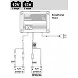 Cargador marino Mastervolt Easy Charge de 10 A 43321000