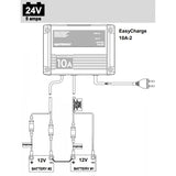 Cargador marino Mastervolt Easy Charge de 10 A 43321000
