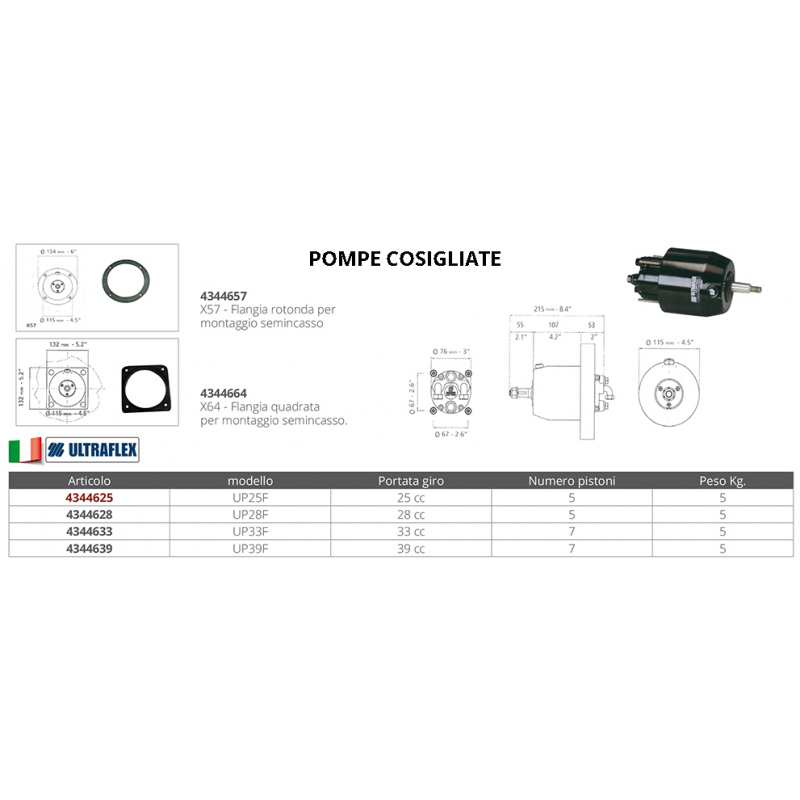 Cilindro Uc132 Obs