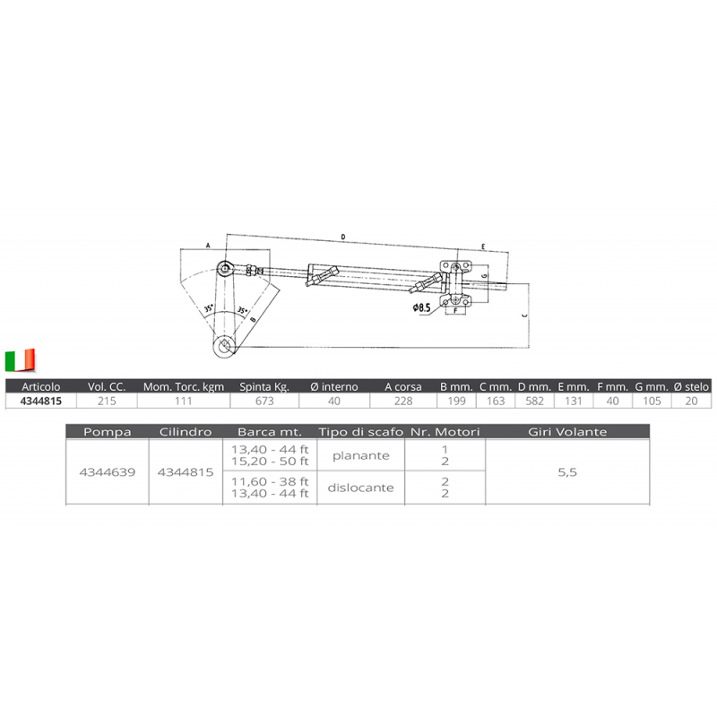 Cilindro Uc215-i