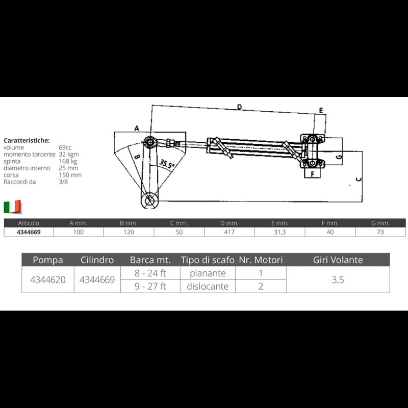 Ultraflex Cilindro Uc69-I 39782E