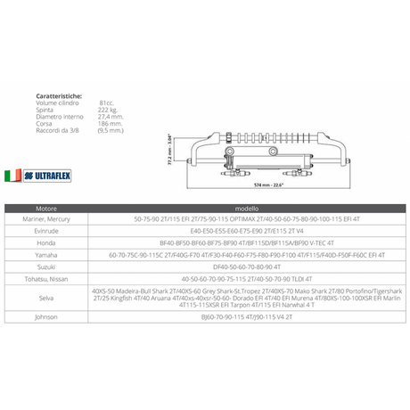 Ultraflex Cilindro Uc81-Obf 42654N