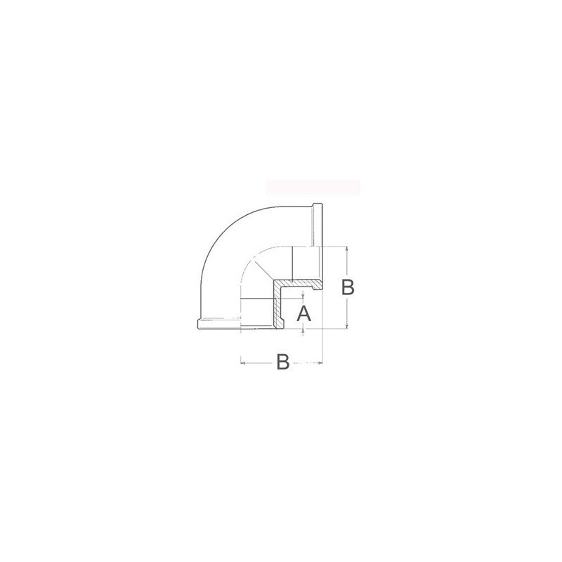 Guidi Curva F-F Da 1/4 90.1/4