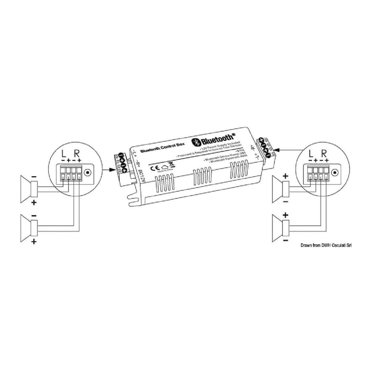 Amplificatore Bluetooth 4 canali