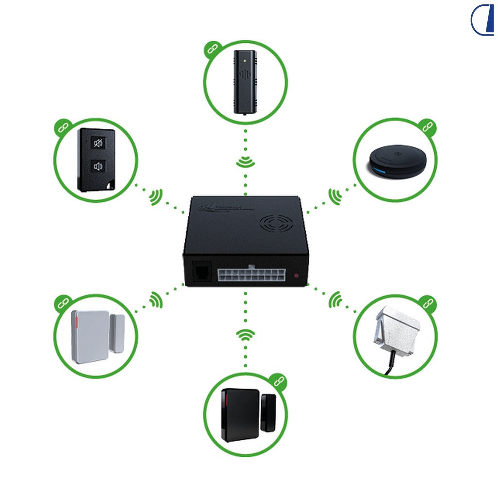 Thitronik Allarme wireless WiPro III per Ford Transit Gen. 6 e Gen. 7