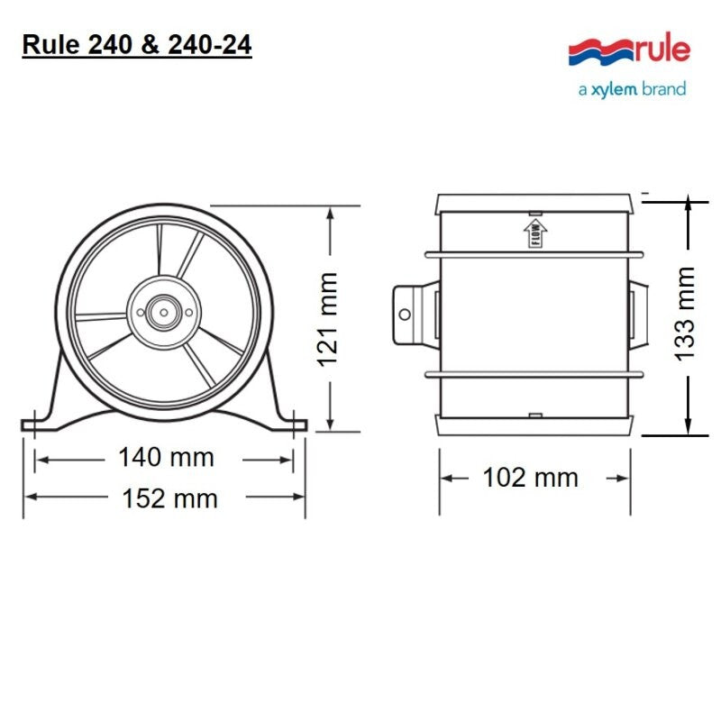 Elettroventilatore in Linea