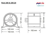 Elettroventilatore in Linea