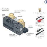 Redarc BMS Smart Battery Monitor con Bluetooth 9-32 V ±500 A