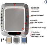 Diffusore Ringlight con LED perimetrale per condizionatore Plein-Aircon PA012T09