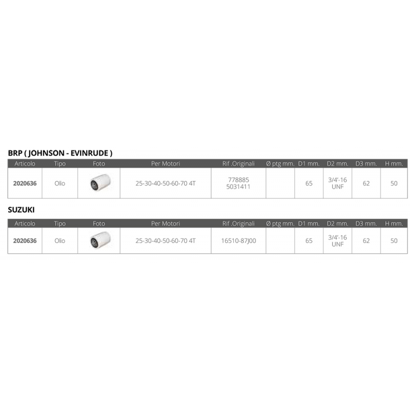 Filtro de aceite FNI Evinrude Suzuki FF656EC