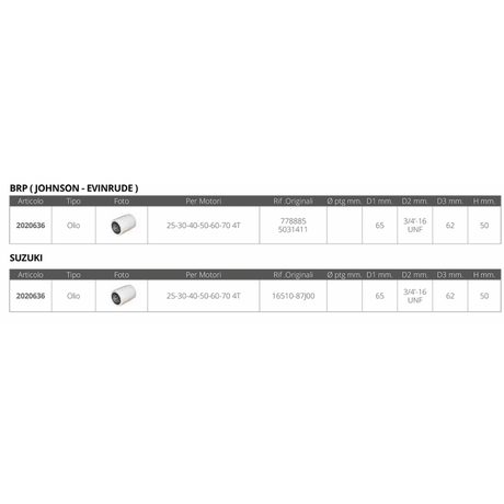 Filtro de aceite FNI Evinrude Suzuki FF656EC