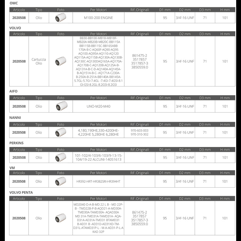 FNI Multi-Brand Oil Filter FF189EC