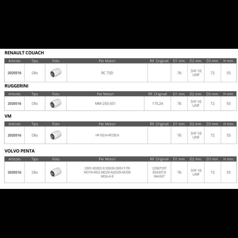 FNI Filtro Olio Renault Perkins Vm Volvo FF436EC